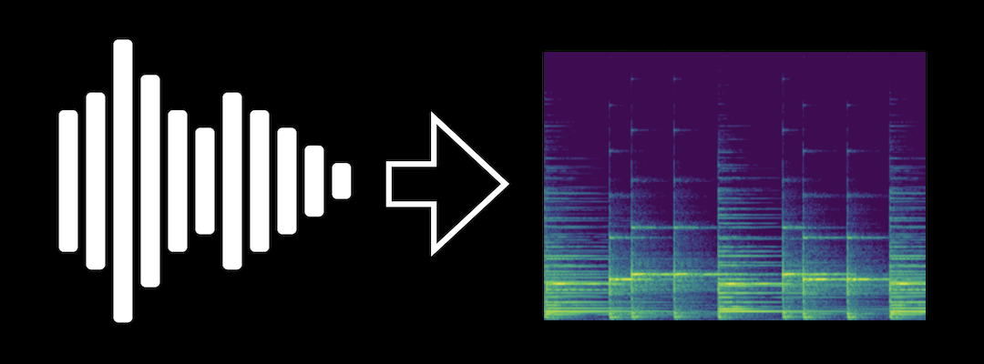 Audio to Spectrogram